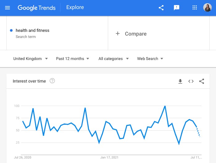 Google trends homepage