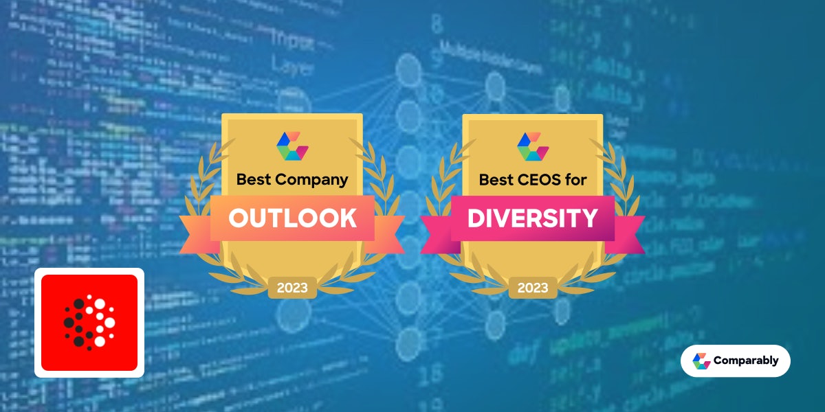 Two TechFabric Comparably award badges