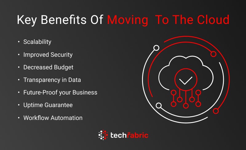 Key benefits of moving to the cloud
