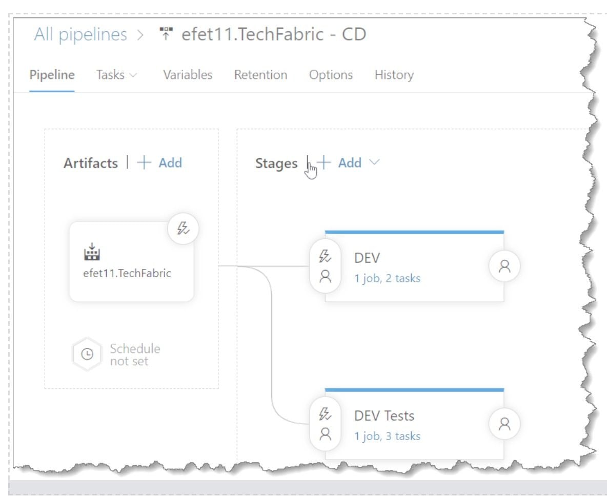 Screenshot of Azure DevOps platform.