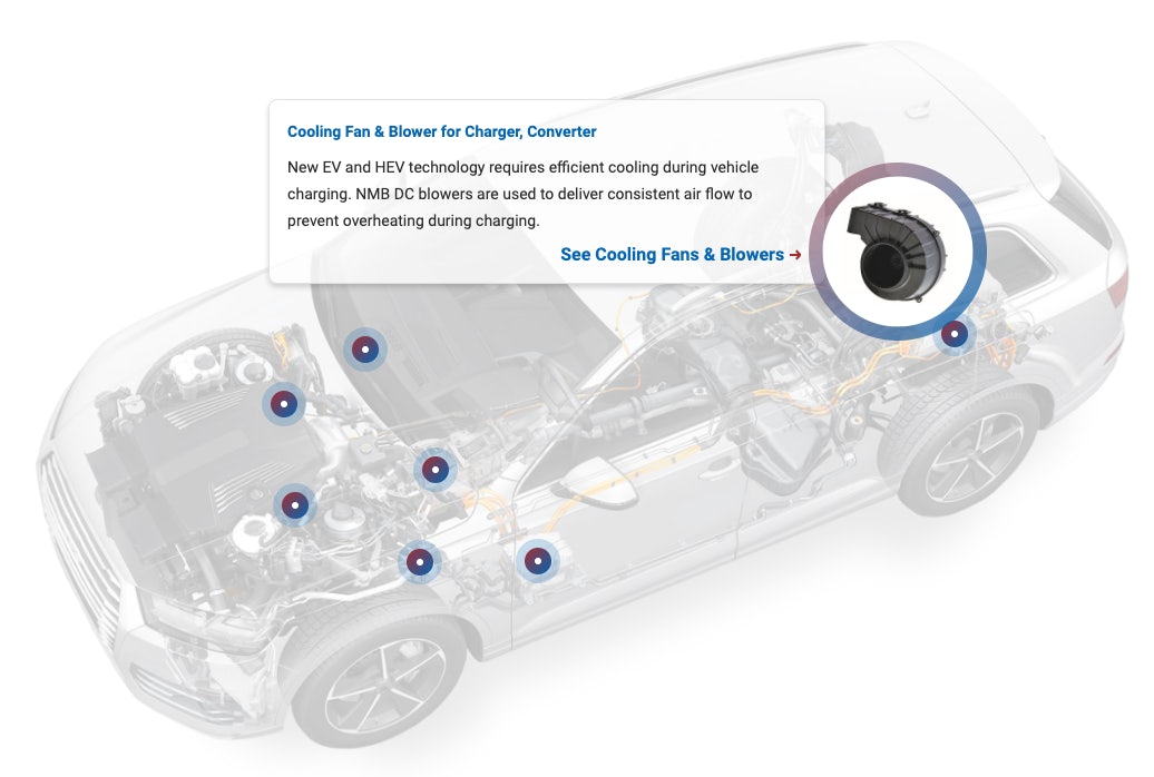 A transparent car showing the Propulsion System Component Interactive