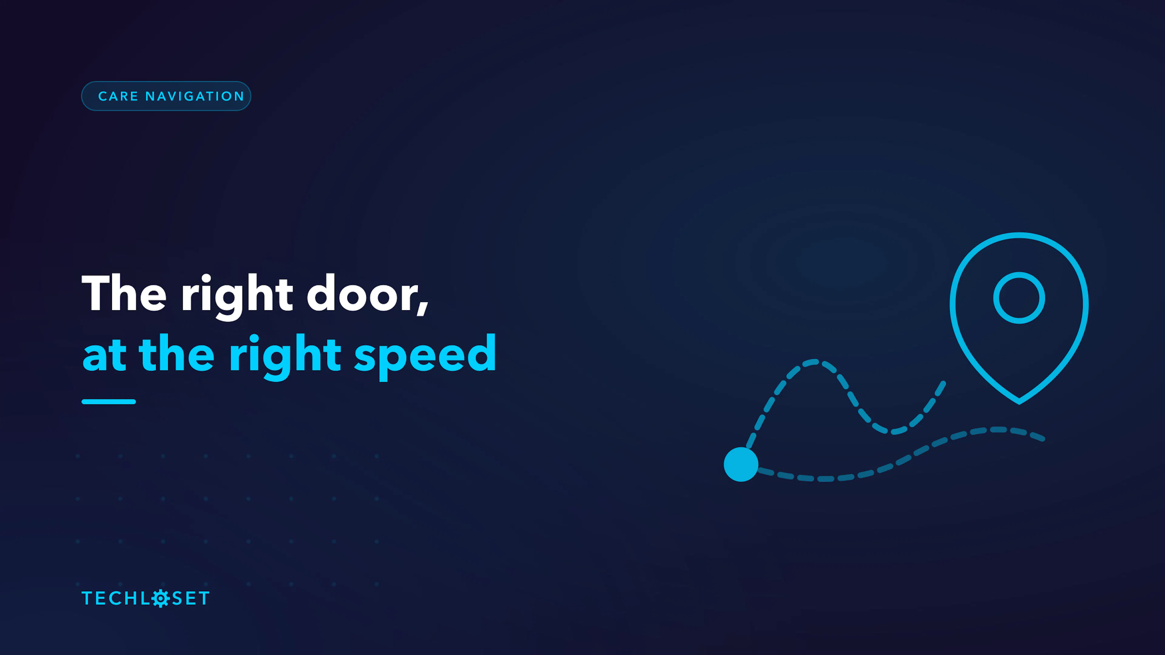 Symptom-to-specialist routing — the right door, at the right speed