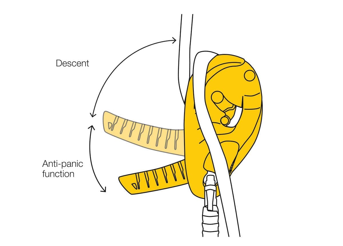 Petzl I’D® S Control Descent Device details