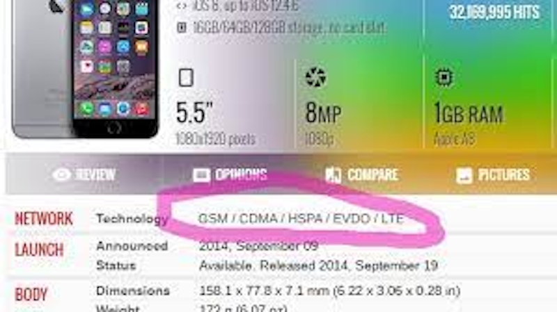 How to upgrade your MTN sim
