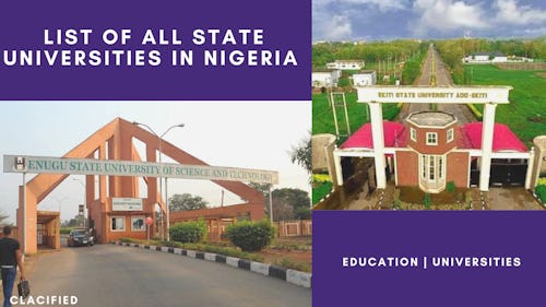 List of all state universities in Nigeria