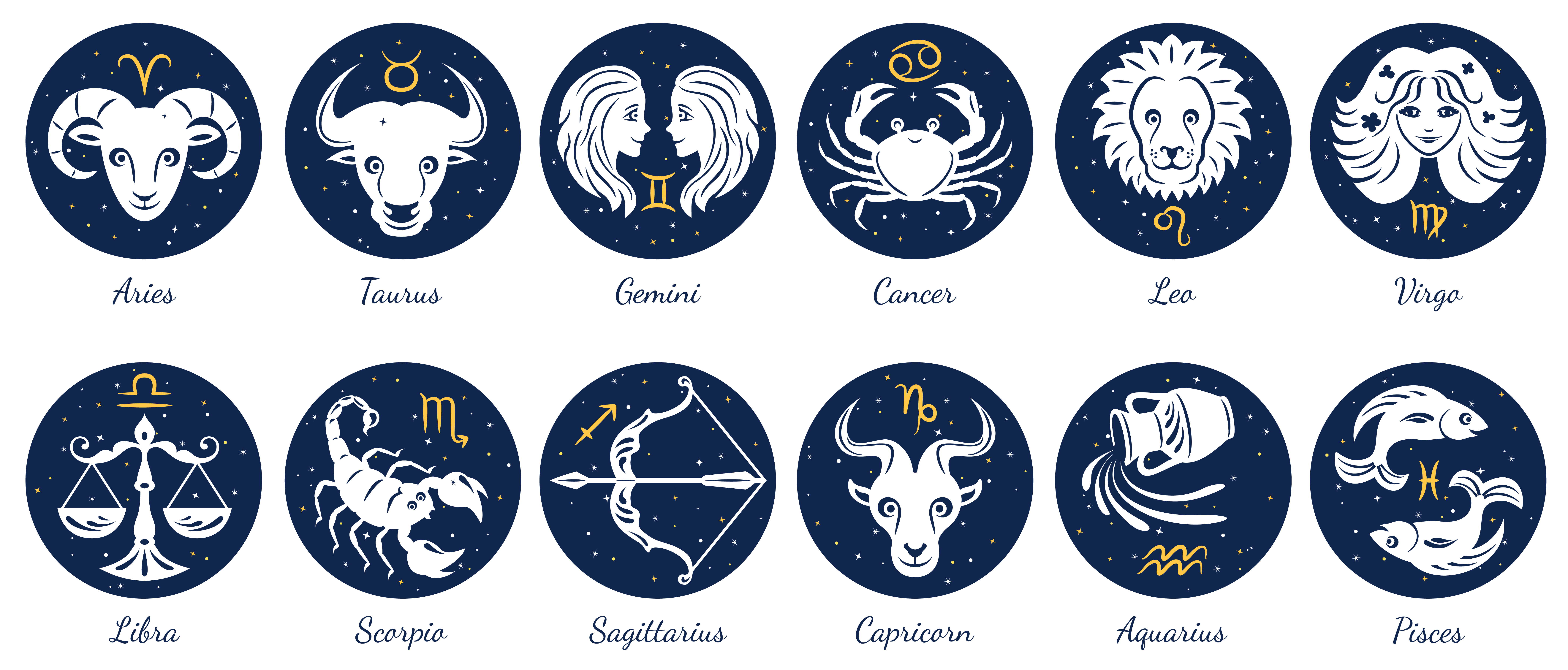 The 12 Zodiac Signs Know Your Personality Traits