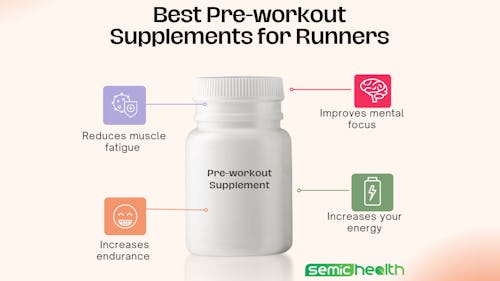 An image of a pre-workout supplement with arrows pointing to the benefits 