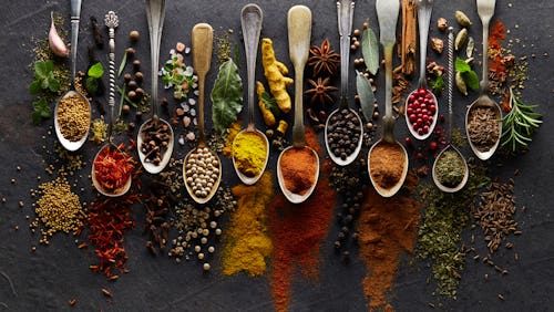 best herbs and spices for weight loss