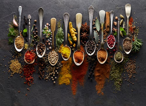 best herbs and spices for weight loss