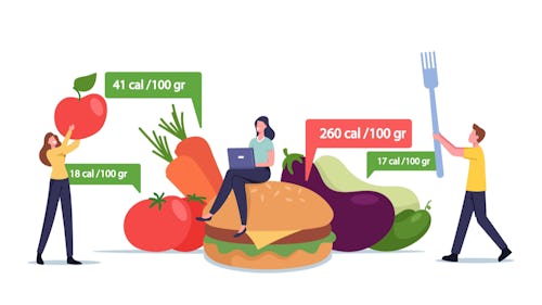 Calculating daily calorie needs - image vector