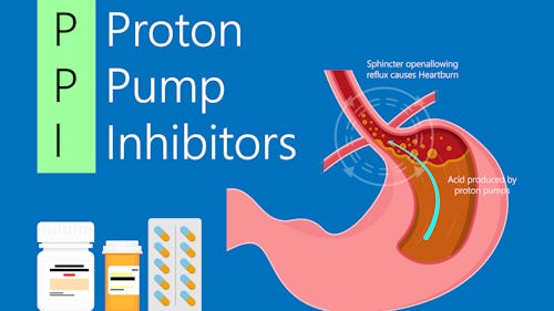 An image illustration showing how proton pump inhibitors (PPIs) act on the stomach lining, inhibiting gastric acid production