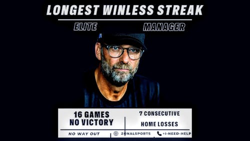 Longest winless and losing streaks by elite managers