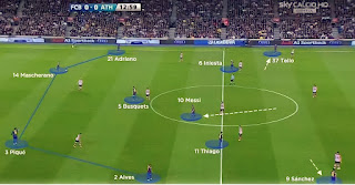 Passing and rhythm metaphor