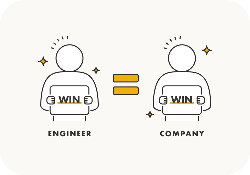 Win-win between engineer and company