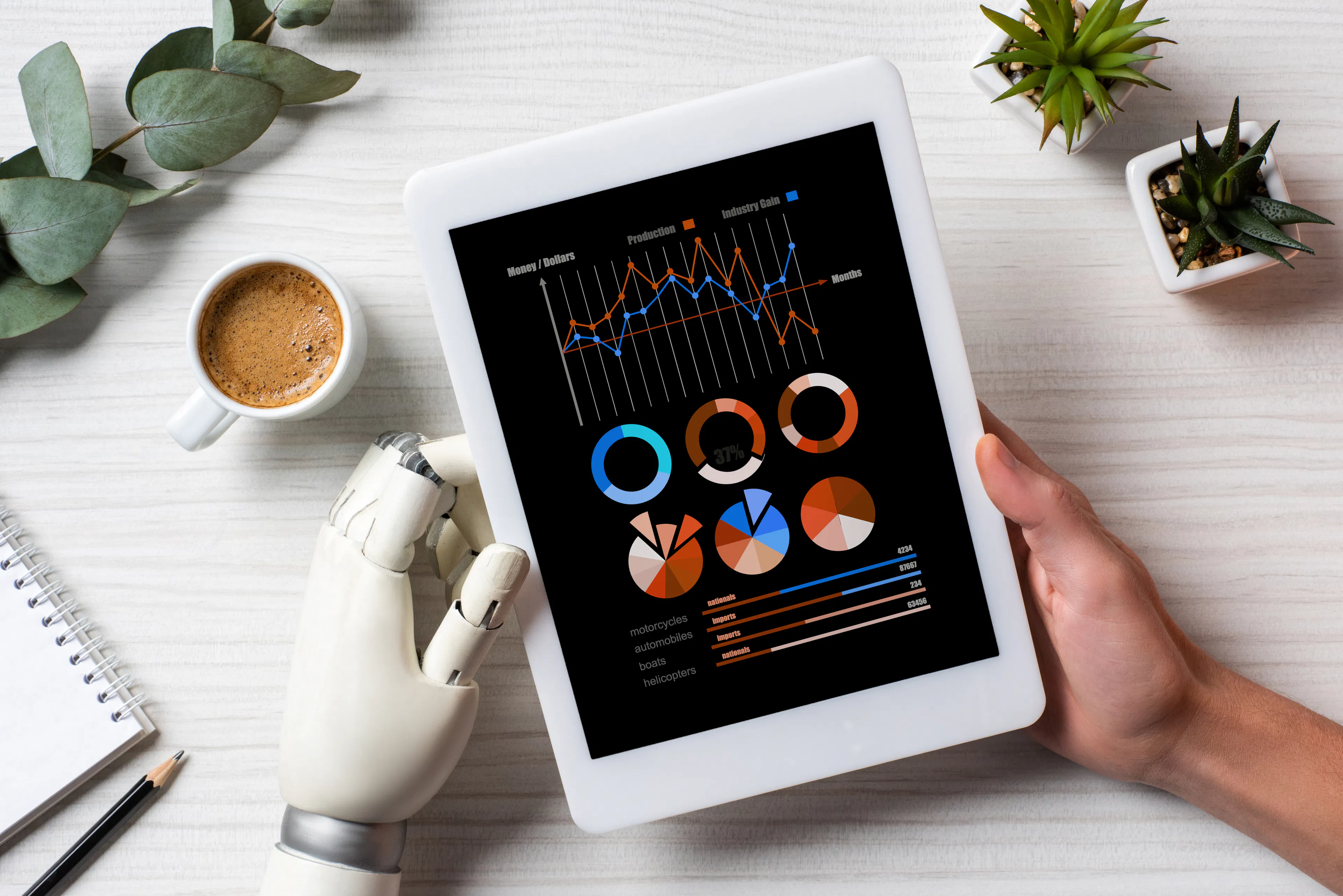AI-Powered Data & Analytics
