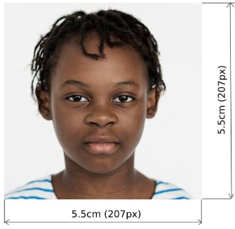 Kenya visa photo size requirements