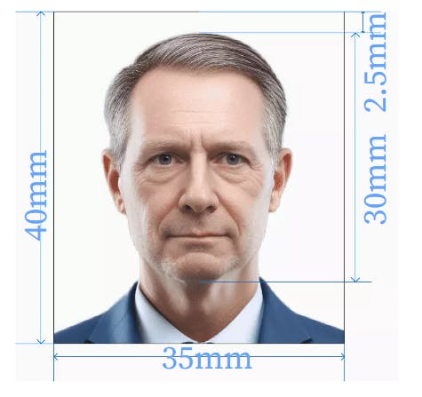 Photograph  Specifications for Finland Visa Application