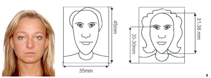 Photo Specifications for Bulgaria visa for Indians