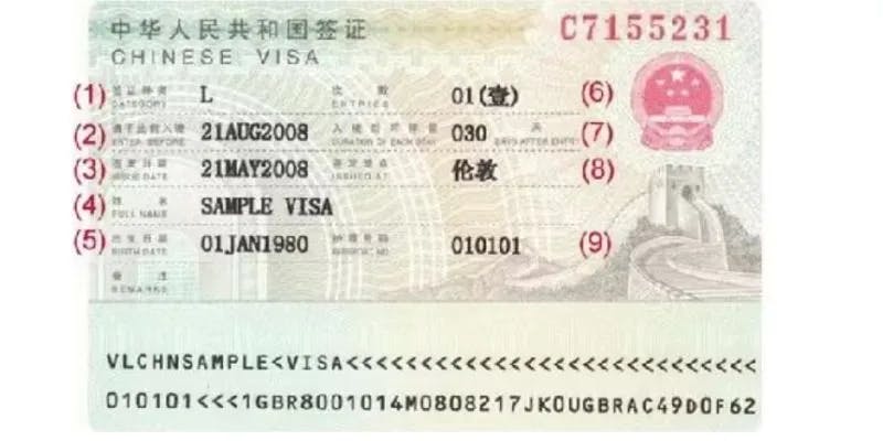 China Sticker Visa