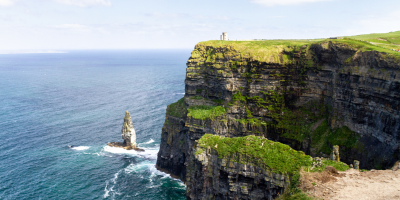 Ireland Visa Processing Time Complete Guide 2024