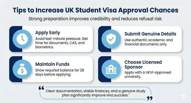 Tips to Increase UK Student Visa Approval Chances