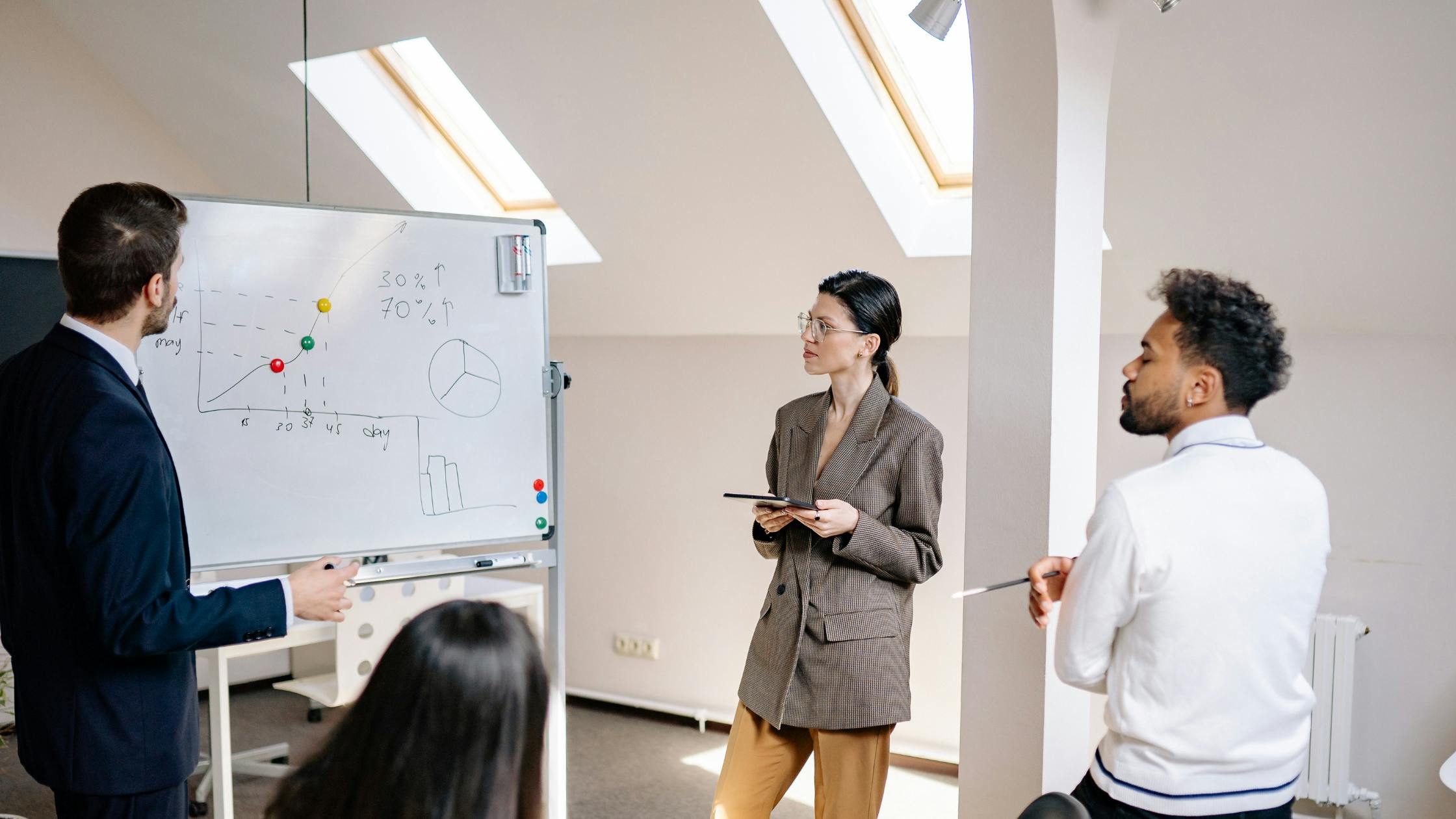 What is a professional mortgage?