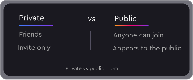 Roomkey - Public/Private Events
