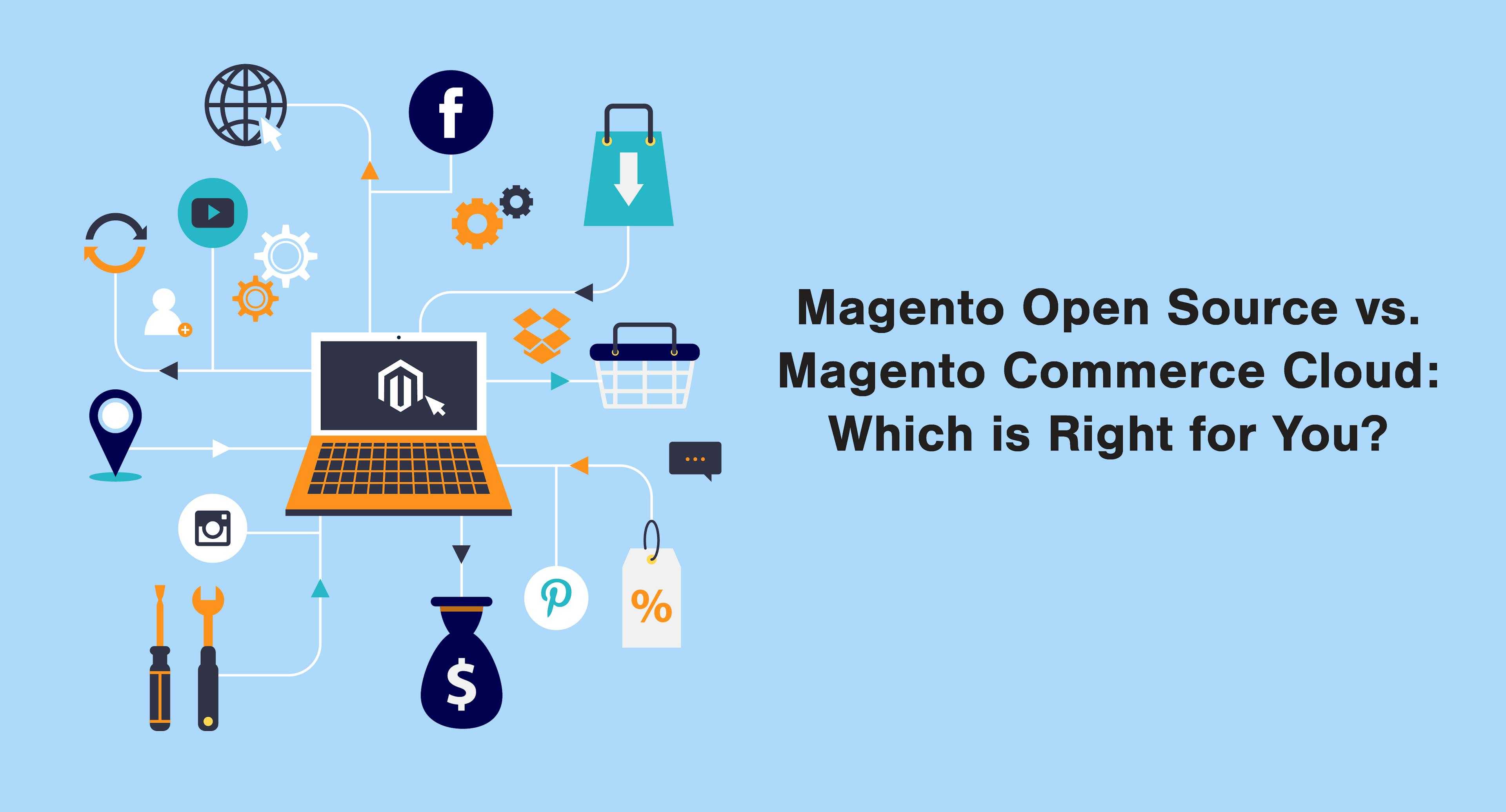 Magento: Open-source e-commerce platform - Overview of Magento E-commerce Platform
