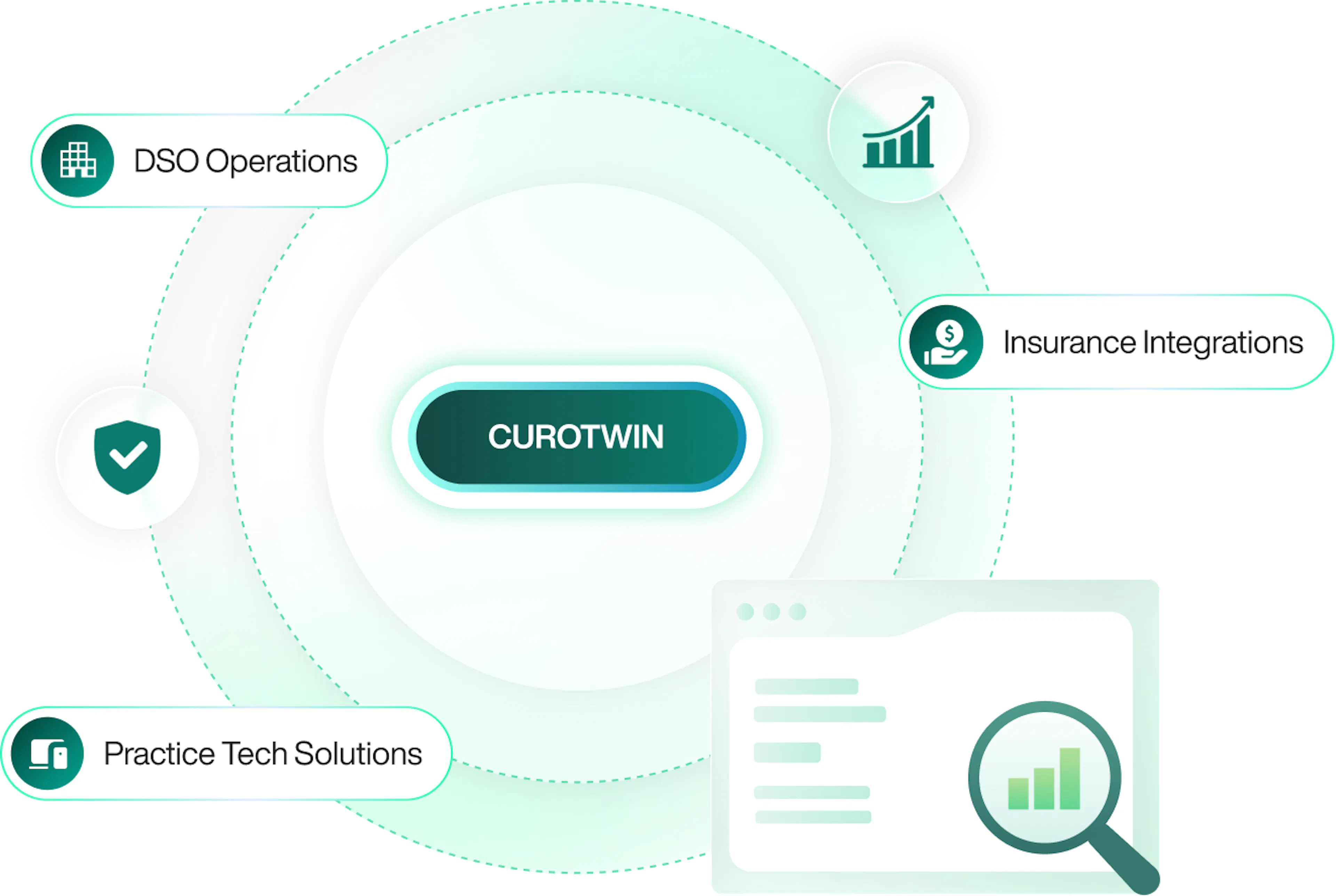 CuroTwin Image