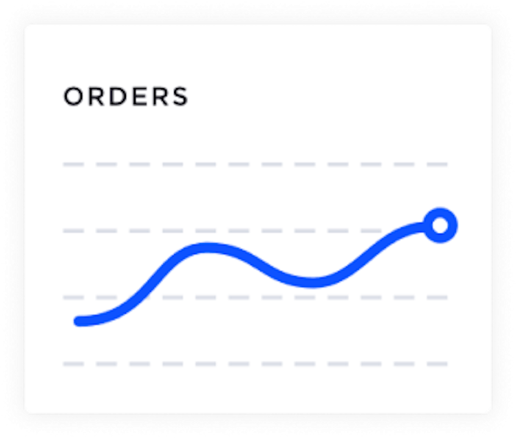 ecommerce business ecommerce website Shopify Australia magento website VTEX bigcommerce login