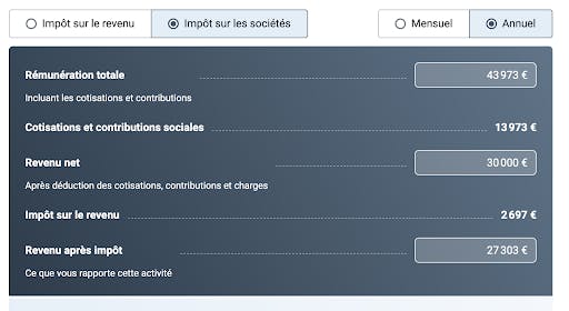 Simulateur calcul de la rémunération dirigeant d'EURL