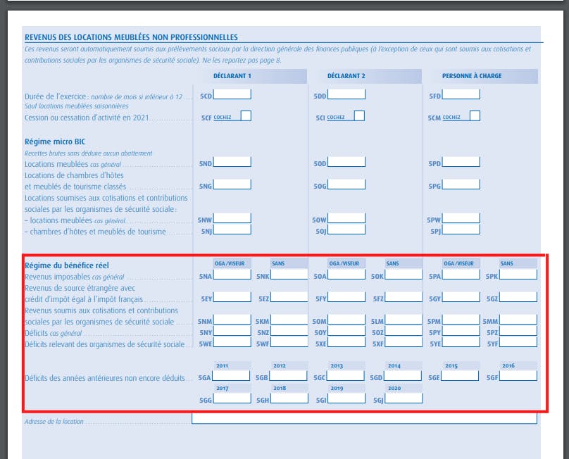 déclarer vos revenus de location meublée non professionnelle régime réel