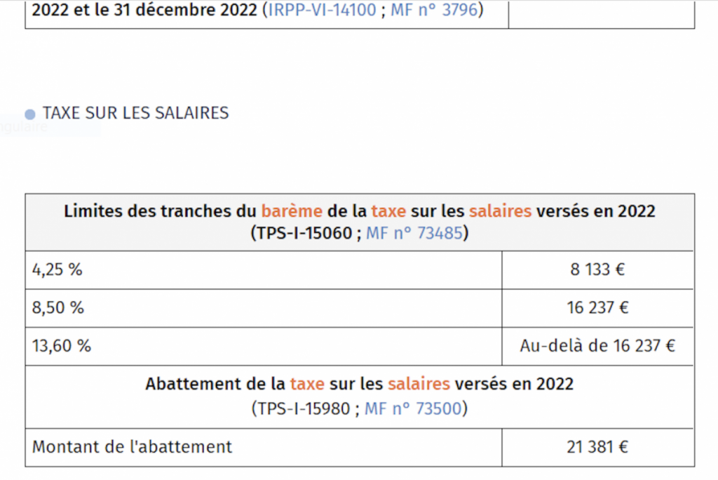 Taxe Sur Les Salaires En 2022 : Comprendre La Nouvelle Réforme