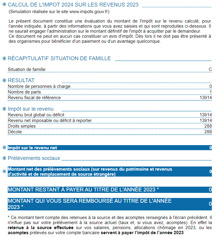 Quel statut juridique choisir pour votre e-commerce