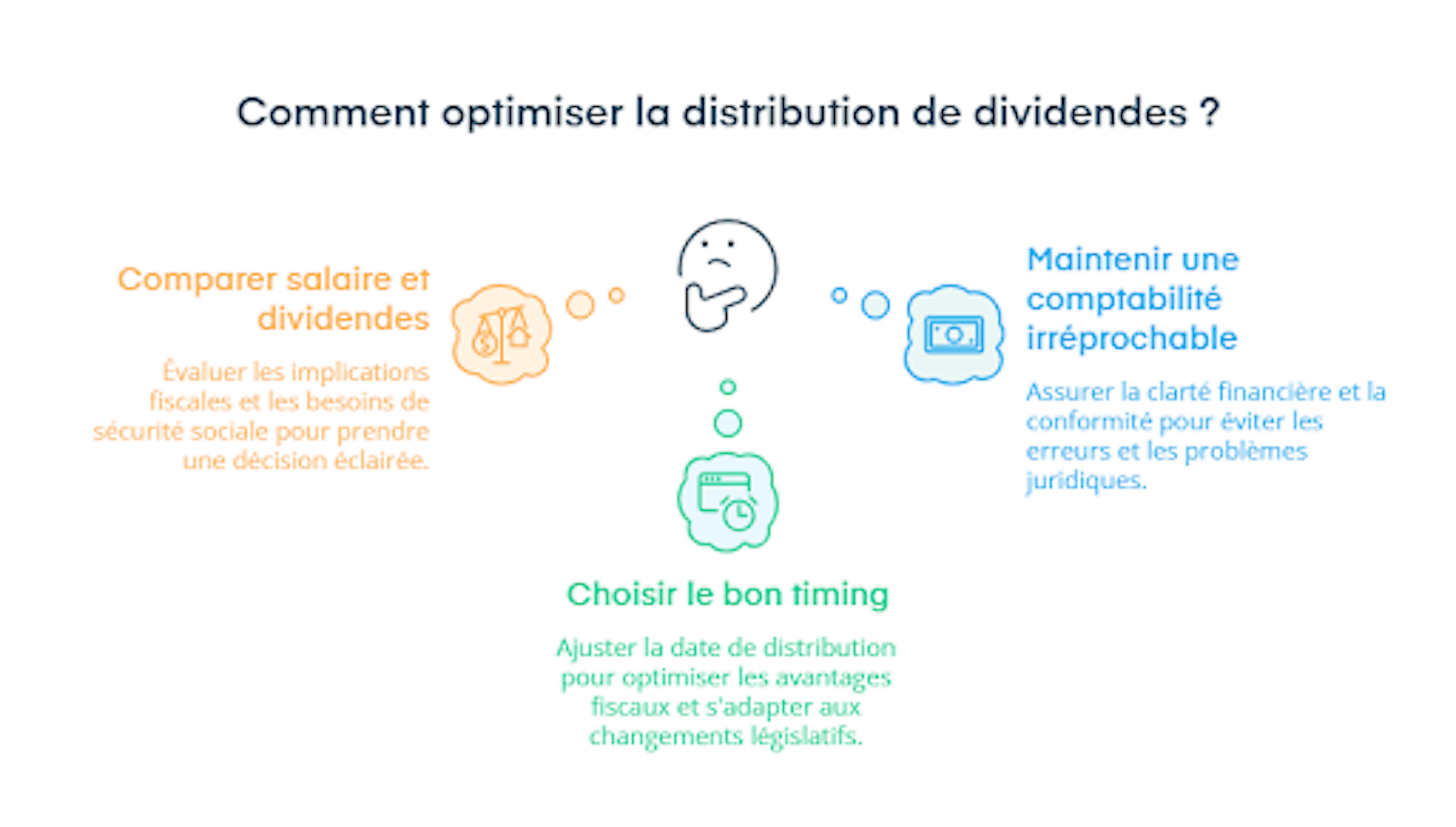 Comment optimiser la distribution de dividendes ?