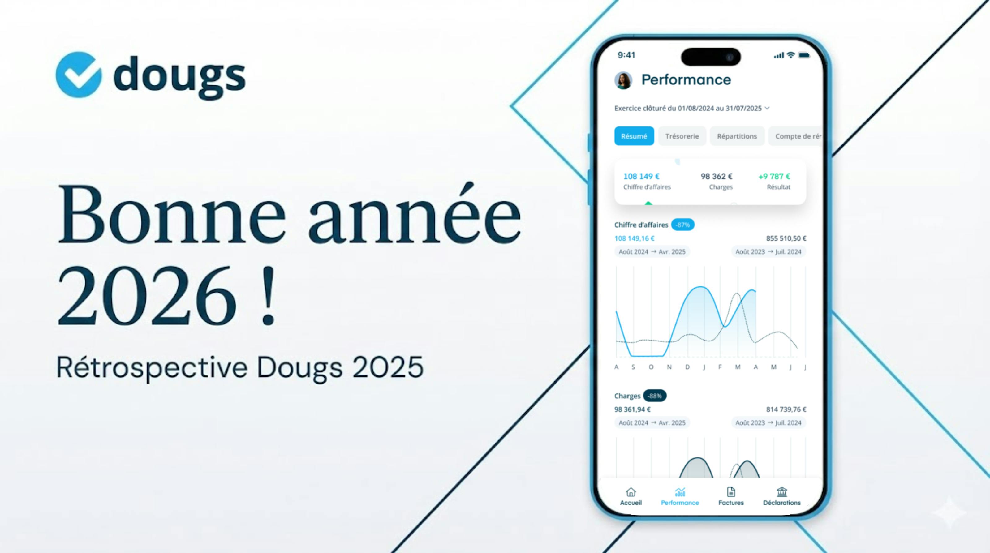 Rétrospective 2025 : Une année d’innovations au service de votre réussite
