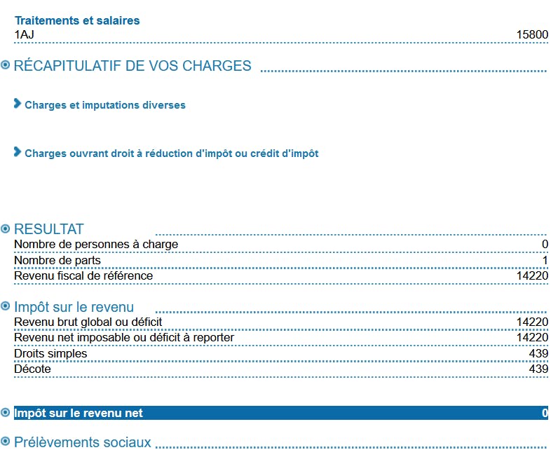 sasu impot revenu