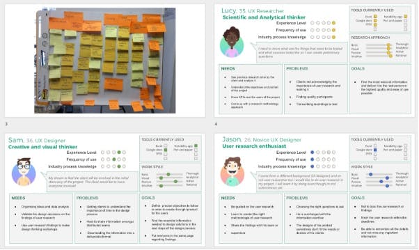 post its, user profiles, agile project management