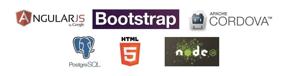investment app, tech stack, logos