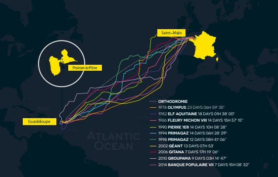 la route du rhum route, boat race map