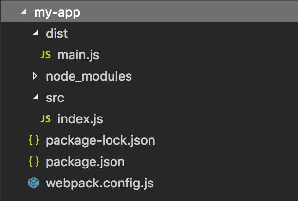 web development, webpack setup