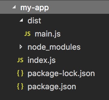 web development, webpack structure
