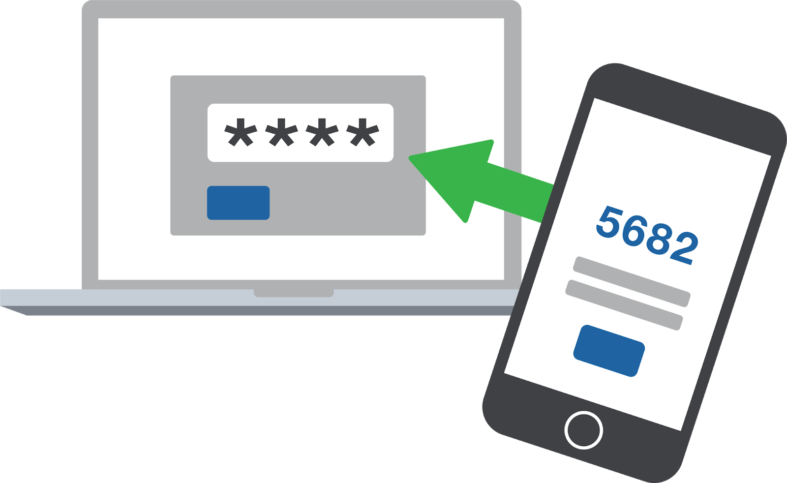 Budget app with bank security