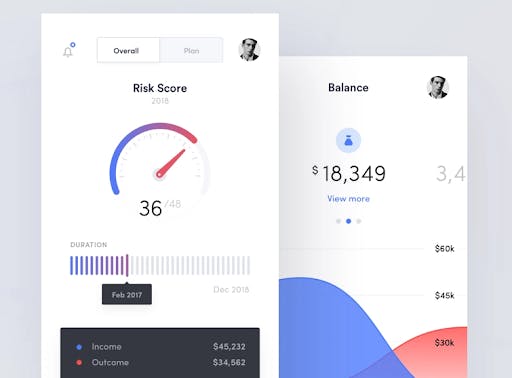 robo advisors app development