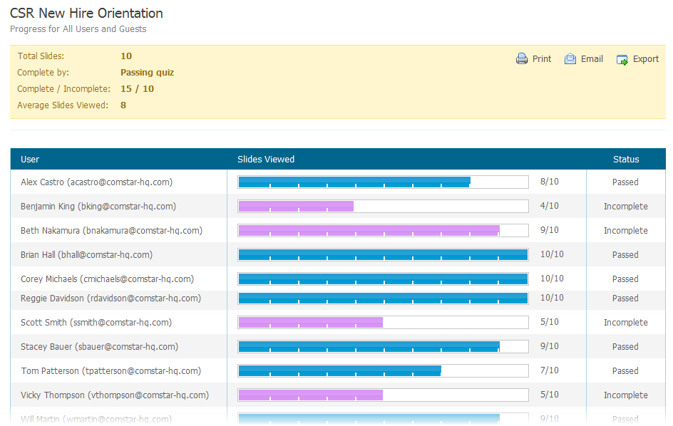 lms progress tracking