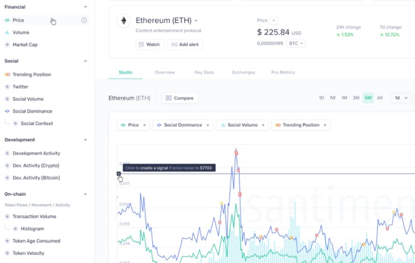 crypto exchange app analytical tools