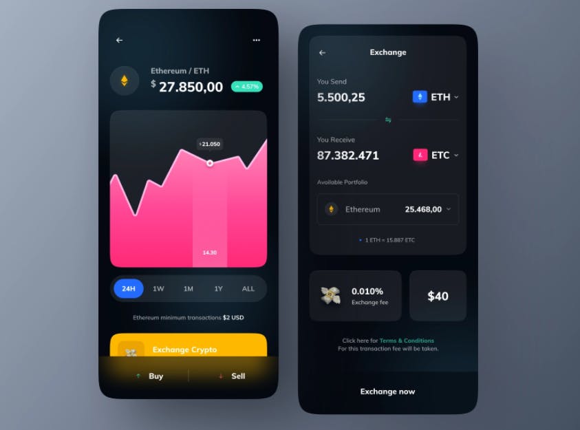 crypto exchange app development