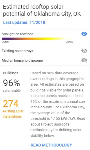 clean energy startup development