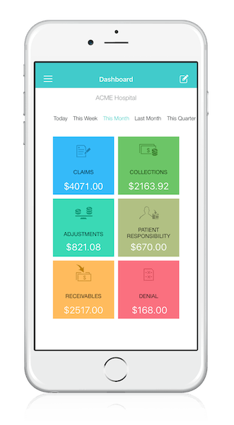 Hospital Management App Development: Key Objectives and Major Features