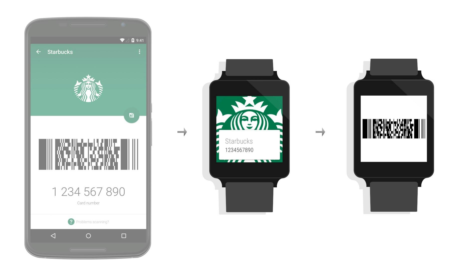 best wear os app